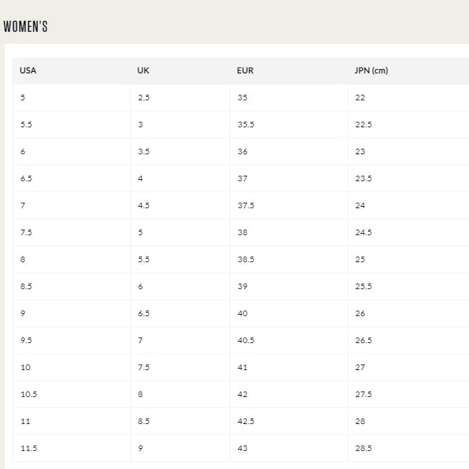 Cizme Maeve pentru femei cu platformă din piele întoarsă – piele elegantă, confort optim și închidere laterală cu fermoar practică